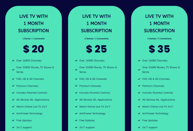 iceberg live tv pricing