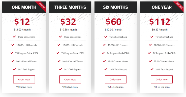 a to zed iptv pricing