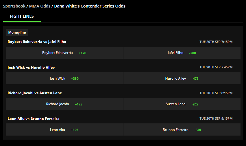 Cotes des paris sur la série Dana White Contender