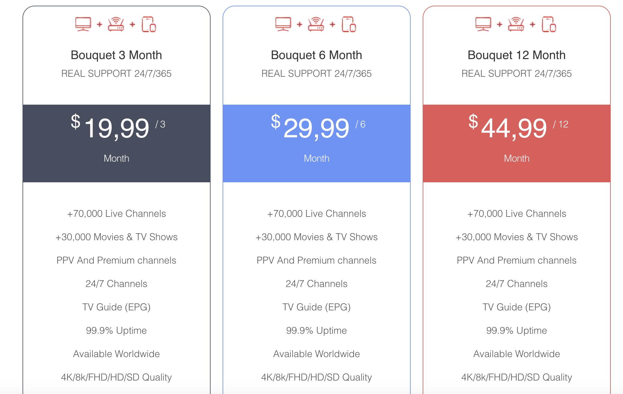 Pricing