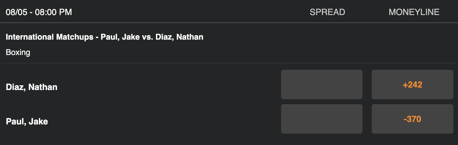 Jake Paul vs Nate Diaz Betting Odds