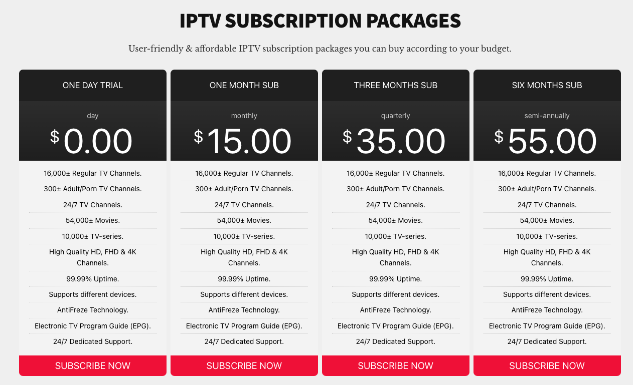 Porn in IPTV Services