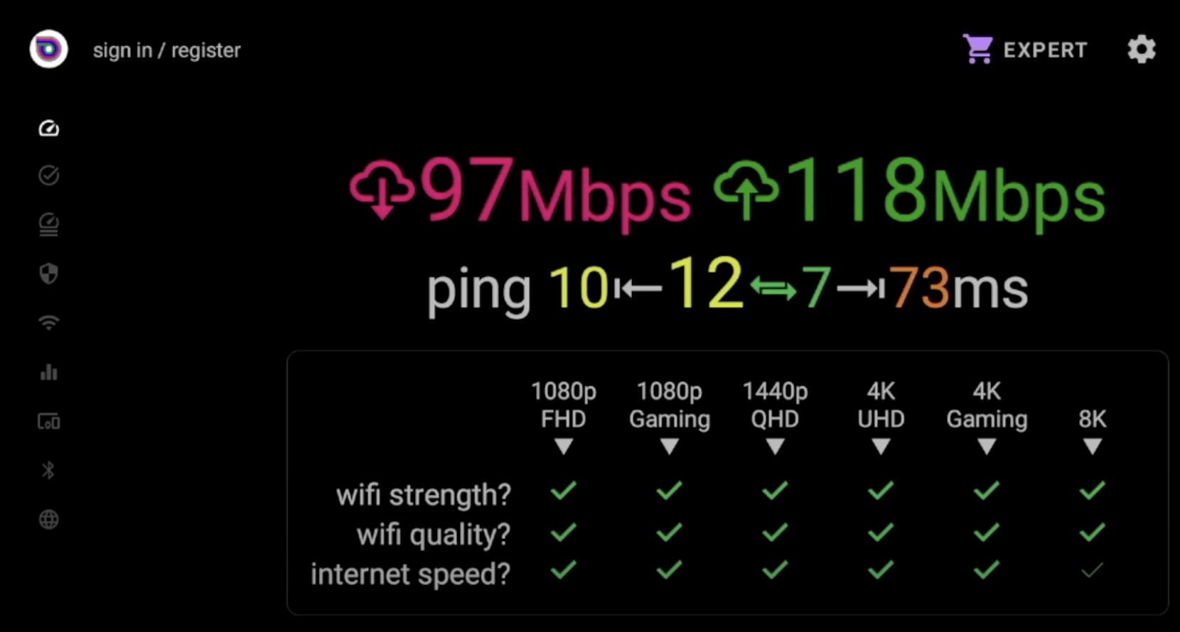 Surfshark VPN Speeds