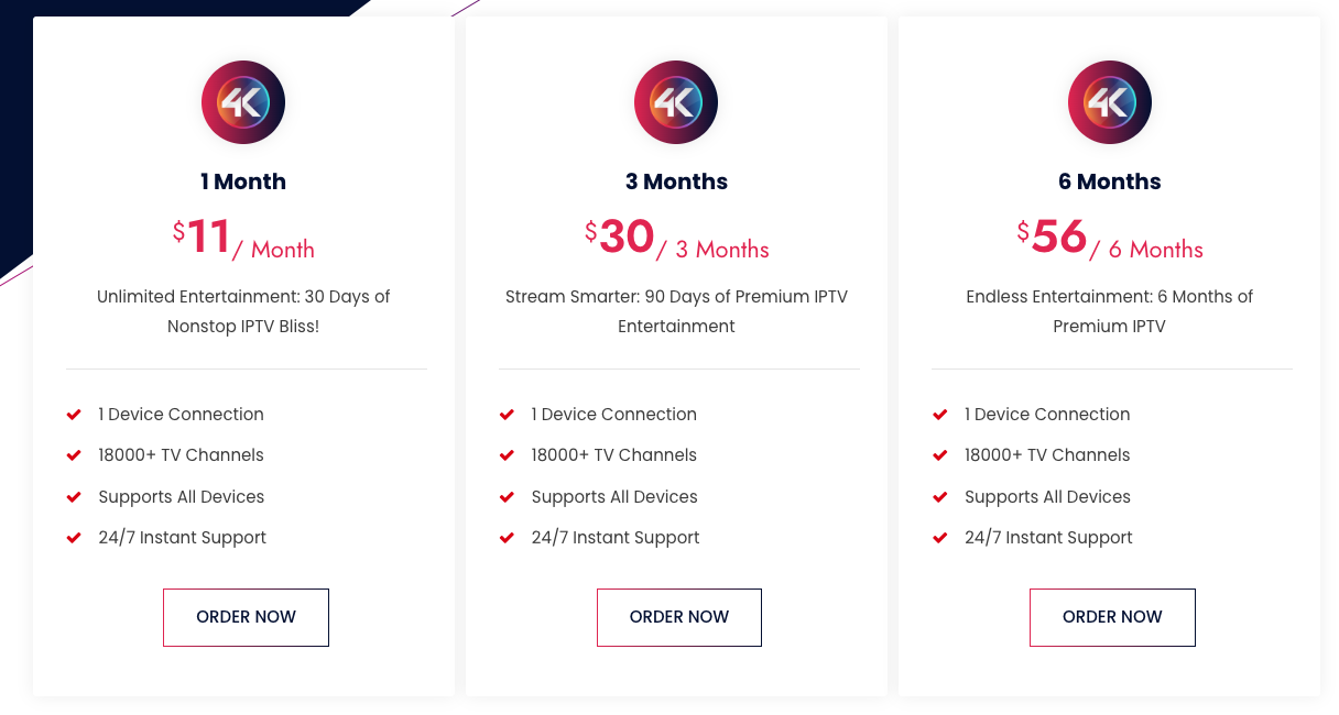 Pricing for One Connection Plans